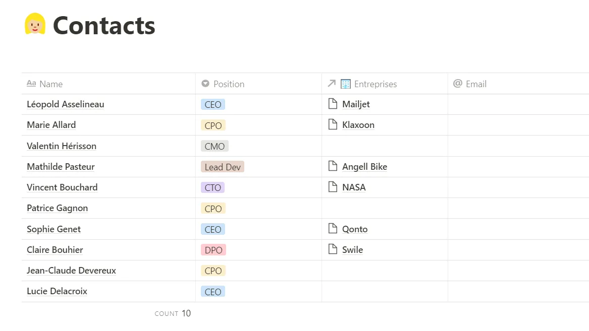 Base de donnees Contacts du CRM Notion avec proprietes relationnelles