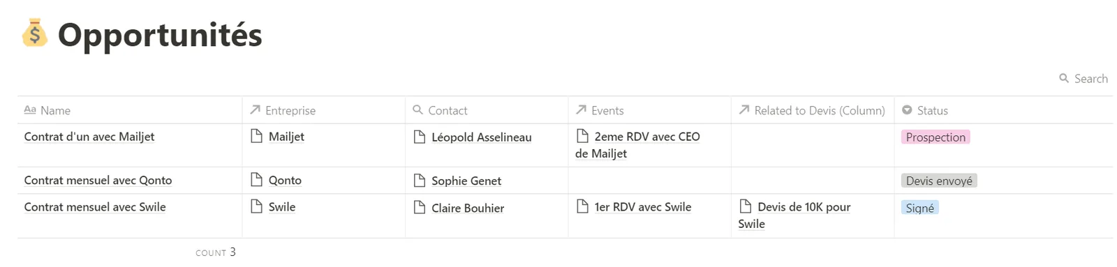 Pipeline d opportunites commerciales en vue Kanban dans Notion