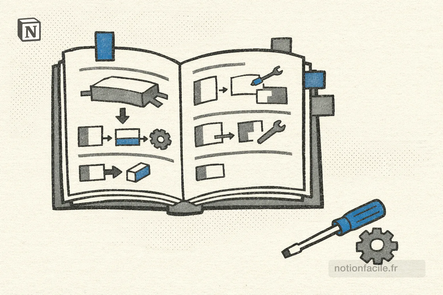 Notion Custom Agents : guide pratique pour 2026