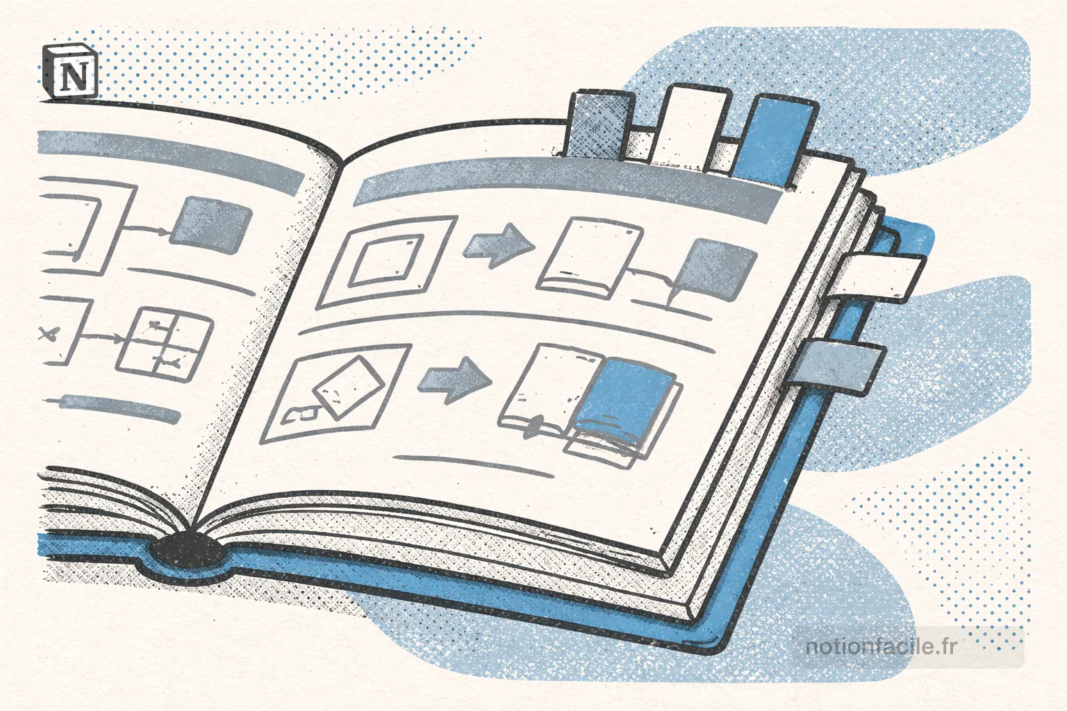 Tutoriel Notion : le Guide Complet pour Maîtriser l'Outil en 2026