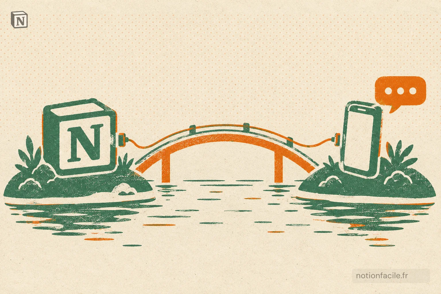 Cube Notion posé sur une île reliée par un pont en arc et un câble à une seconde île portant un smartphone et une bulle de conversation