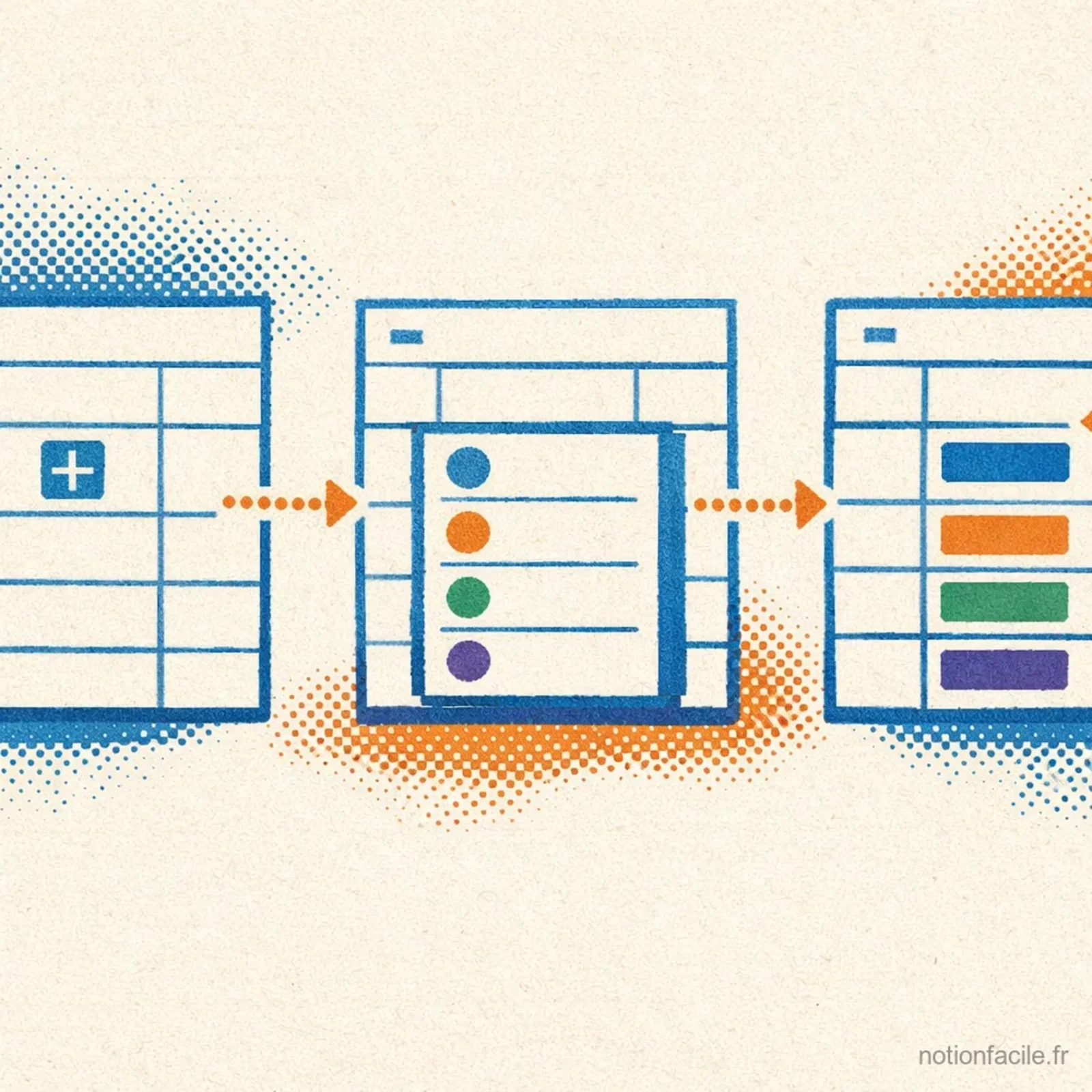 Pipeline de configuration AI Autofill en trois panneaux - ajout de propriété, sélection du mode et activation du remplissage automatique