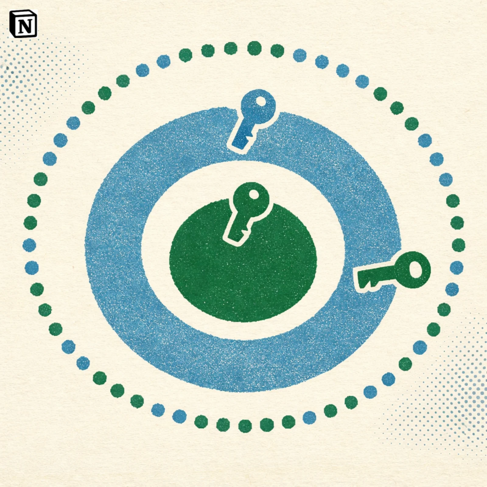Trois cercles concentriques representant les niveaux de partage - interne, externe et anonyme - avec des icones de cles aux frontieres