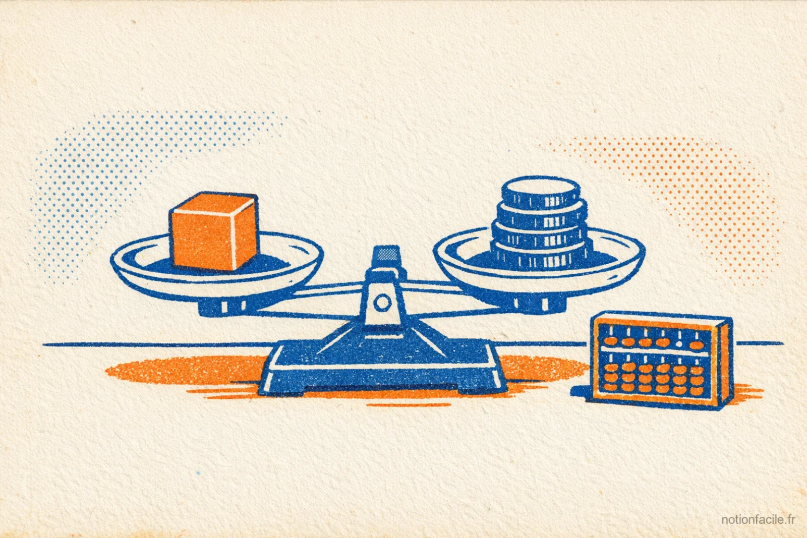 Notion IA prix : analyse ROI et seuil de rentabilité