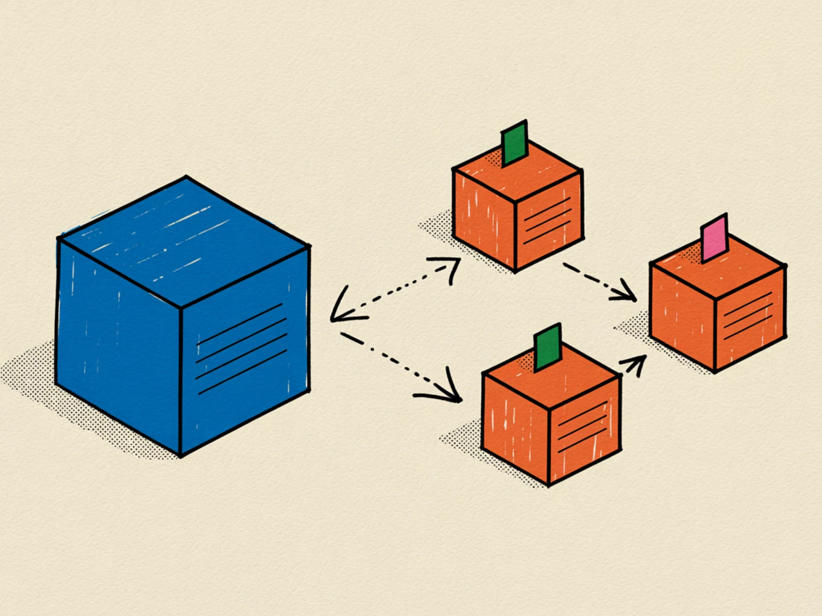 Un grand cube bleu relie par des fleches pointillees a trois cubes orange plus petits, illustrant la segmentation d'une base de donnees monolithique en plusieurs bases legeres