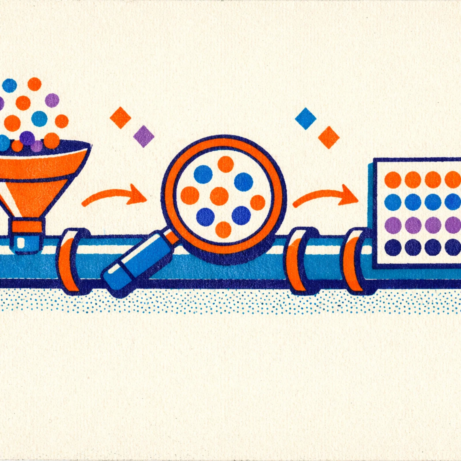 Pipeline horizontal avec entonnoir de collecte de donnees, loupe d'analyse et grille organisee de base de donnees relies par des fleches