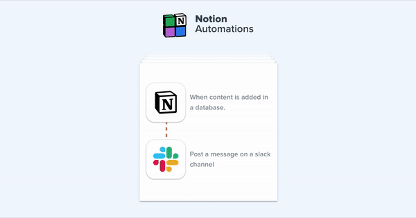 Notion Automations : le guide complet